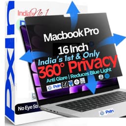 Macbook Pro 16 Inch Privacy Screen