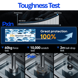 Drone anti glare screen protector sun protection