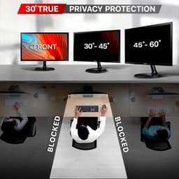 19.1 inch Monitor Pro Privacy (Anti Blue Light & Anti Glare) Screen Guard - Image 3
